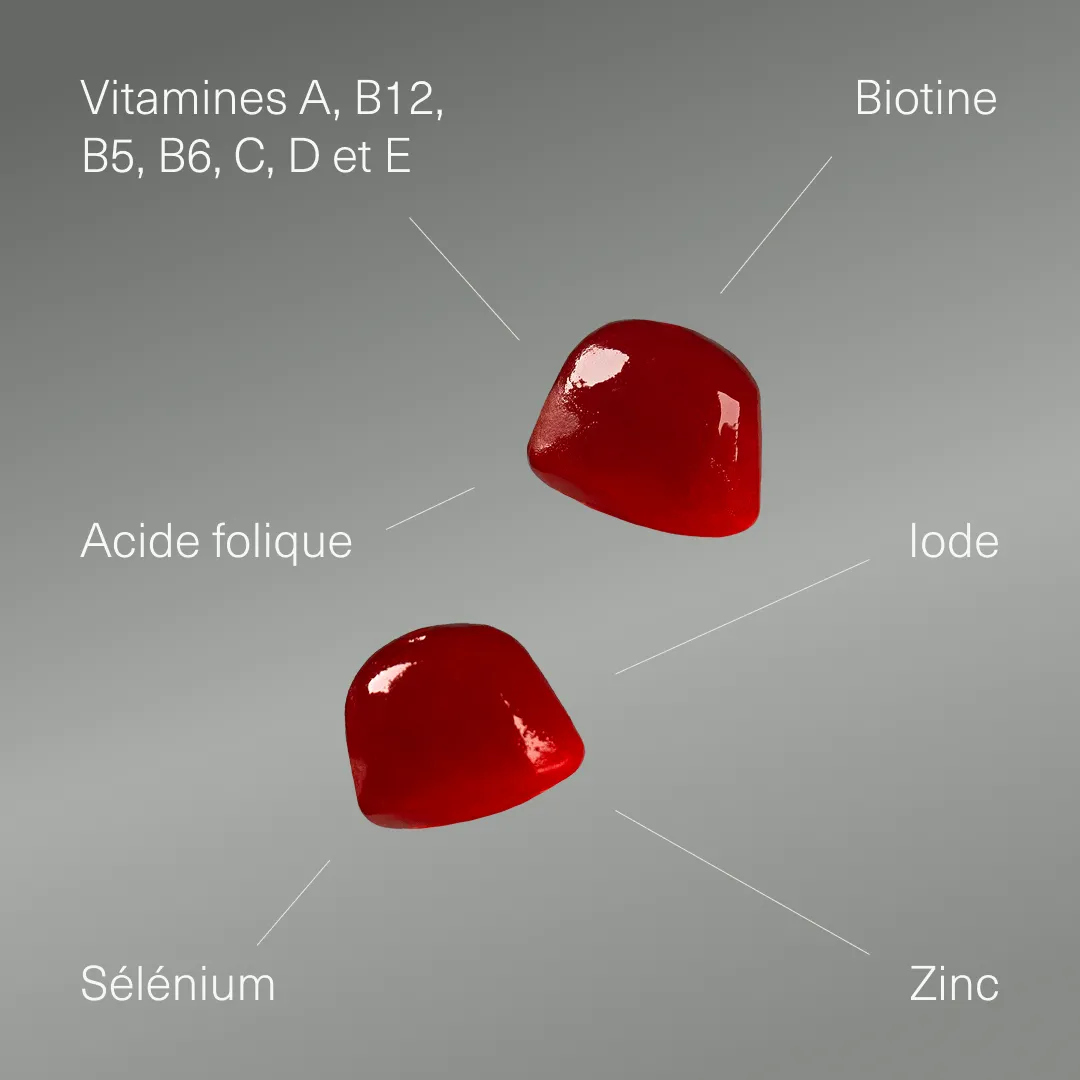 Actifs et formule de Biotine en gummies Aldous