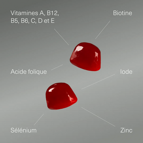 Actifs et formule de Biotine en gummies Aldous