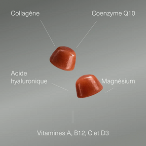 Actifs et formule de Collagène hydrolysé en gummies Aldous