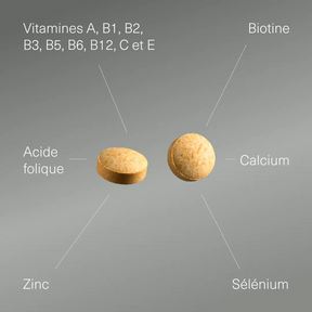 Actifs et formule de Multivitamines Aldous
