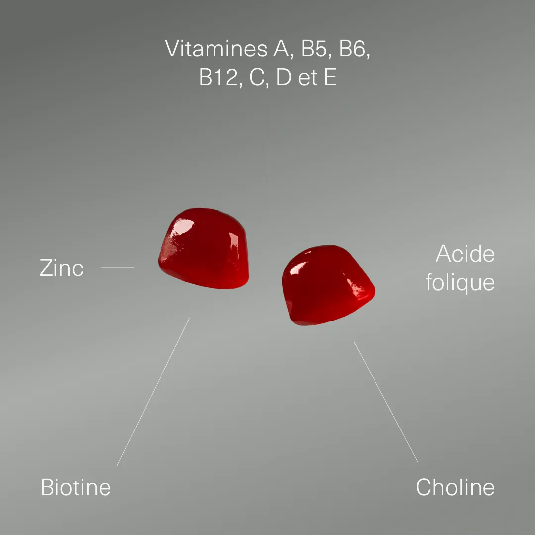 Multivitamines pour enfants en gummies